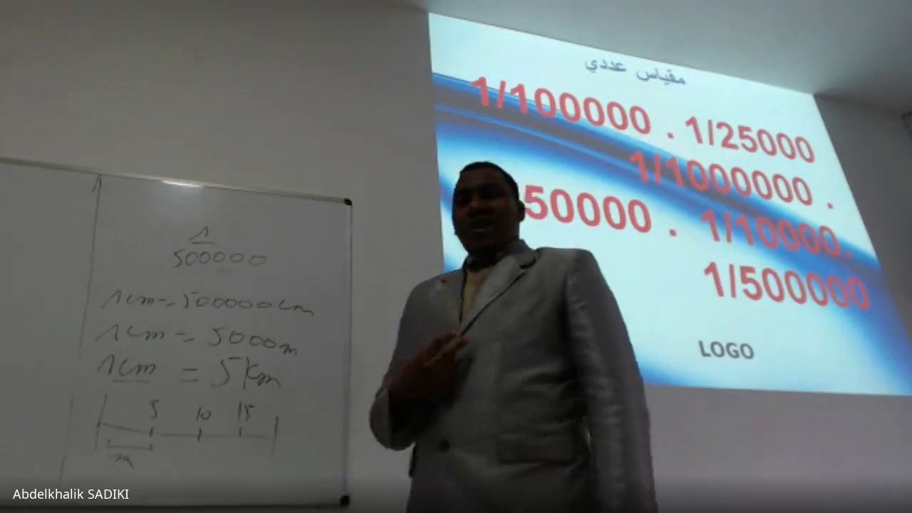 الخريطة الطبوغرافية