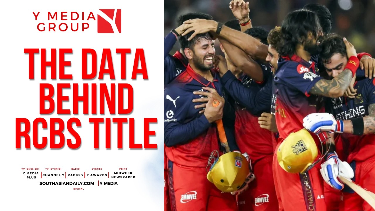 RCB Credits Data and Analytics for Historic IPL Title Triumph