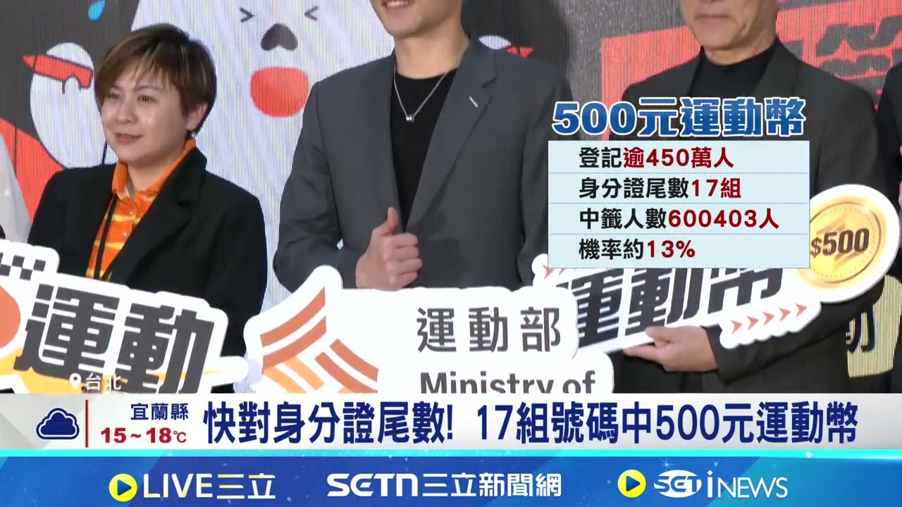 開獎啦! 運動幣抽籤結果出爐 逾60萬幸運兒 響應全民運動! 大魯閣.高雄市府加碼抽機票｜94要賺錢