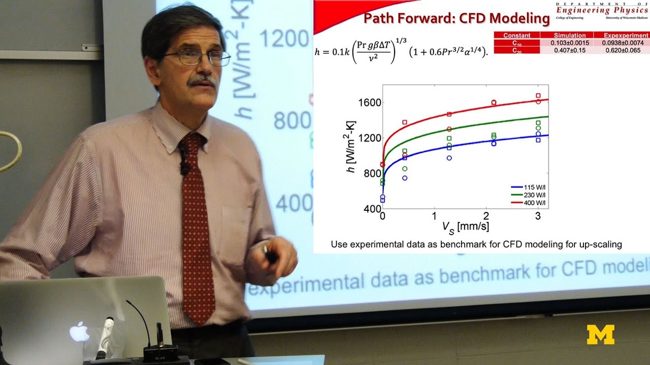 Michael Corradini | Medical Isotope Production