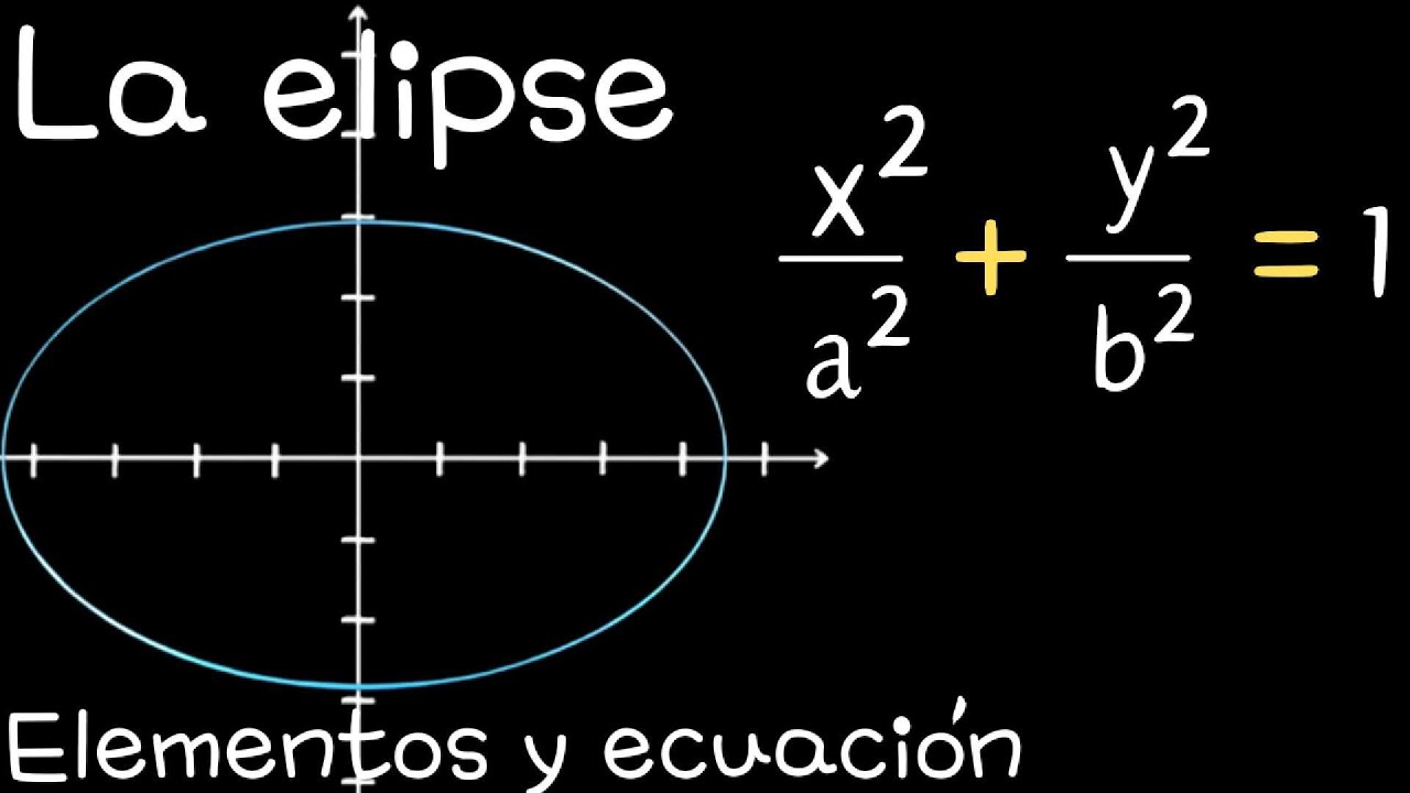 Elementos y fórmula de la elipse