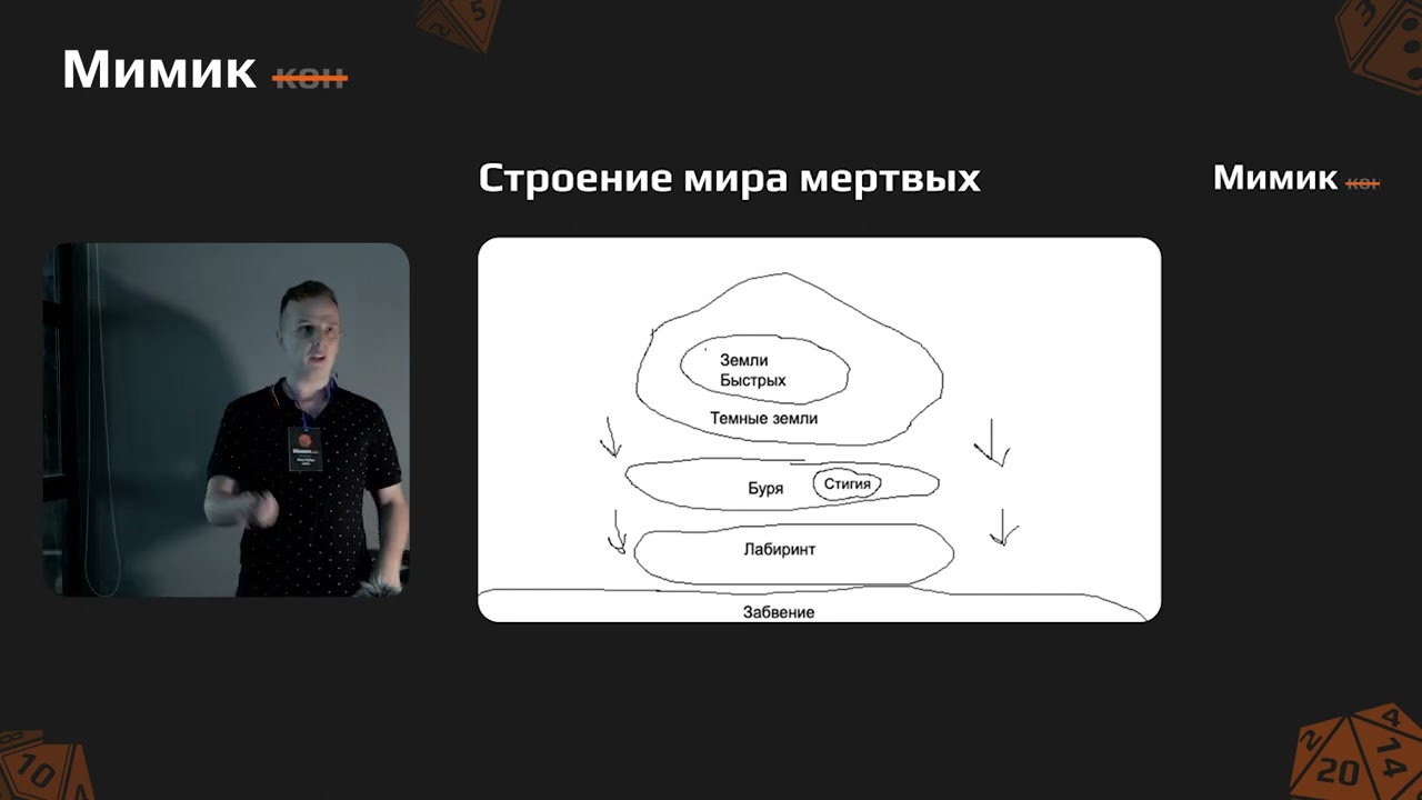 Wraith: The Oblivion. Особенности бытия призраком для пока еще живых
