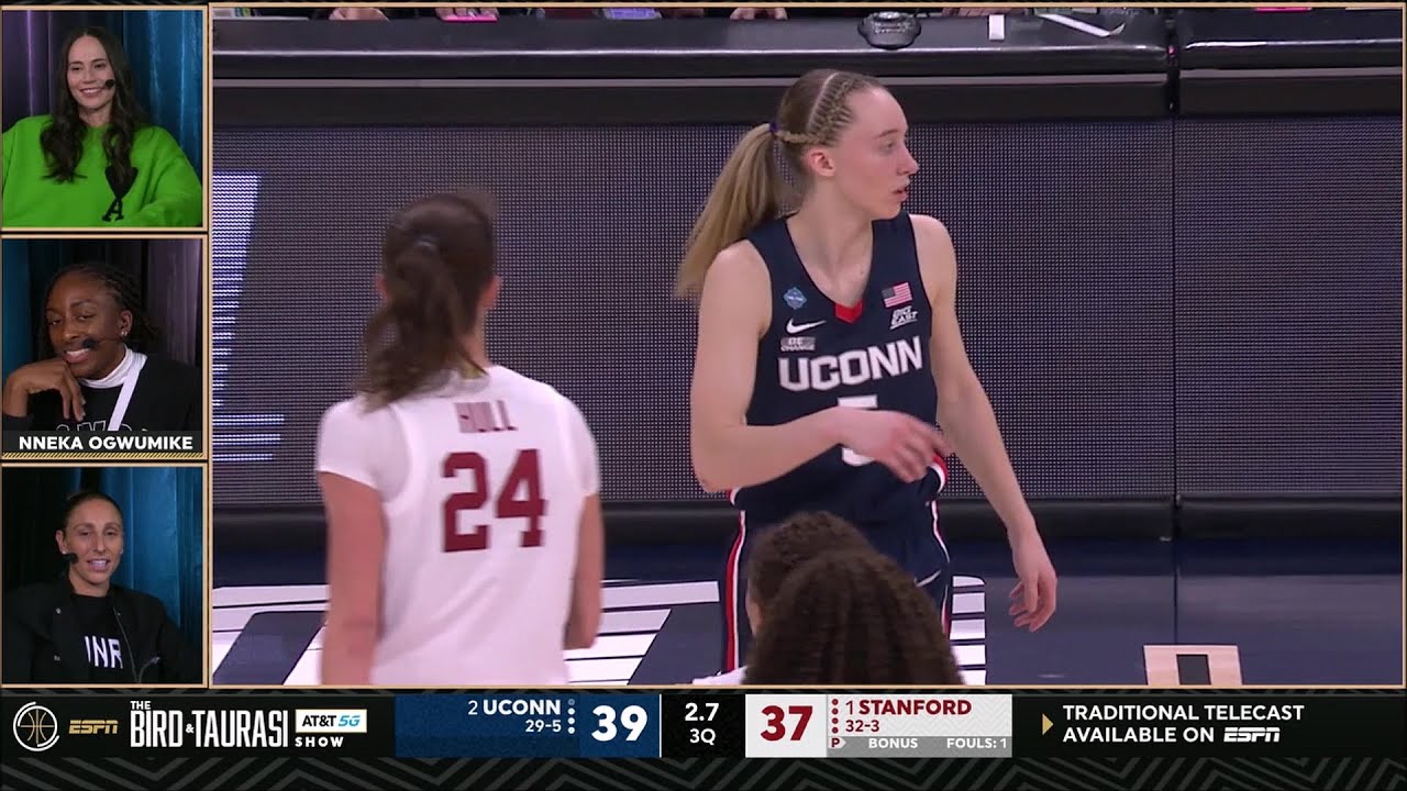 Sue Bird, Taurasi, & Nneka On Eating Unhealthy In College & Kids Nowadays With Personal Trainers