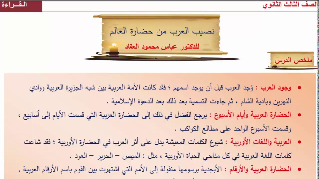 نصيب العرب من حضارة العالم للدكتور عباس محمود العقاد - سؤال وجواب