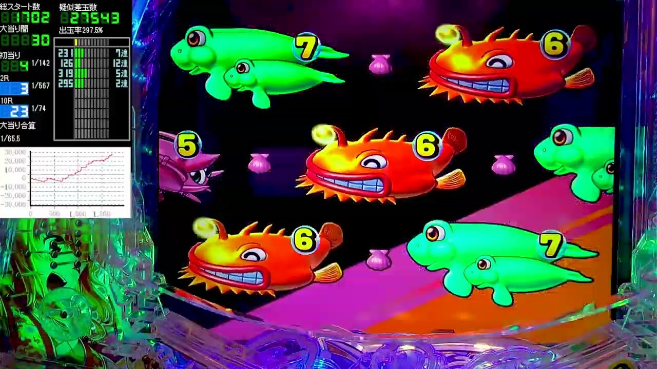 Pスーパー海物語IN沖縄6【沖海6】パチンコライブ配信 海物語ライブ生配信 あげ実揚げ放題ホール実践実機配信 『あげ実揚げ放題 355 海物語Live』