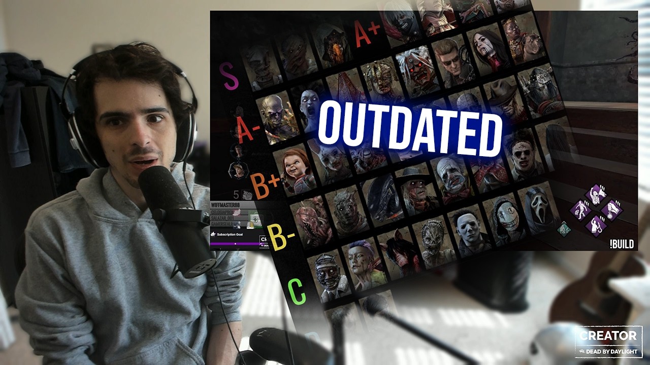Maps Are Making DBD Tier Lists Outdated