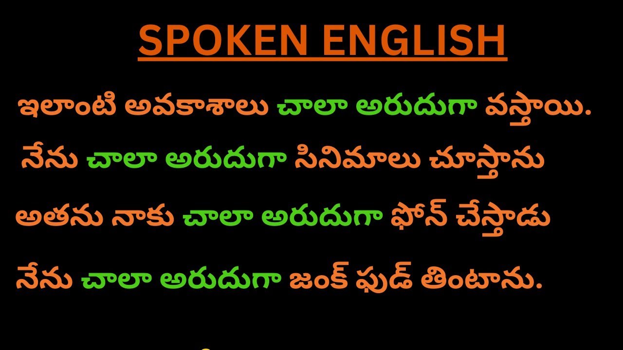 Daily Use English Sentences In Telugu|Speak English Fluently |Learn to speak English Fast|Telishkidz