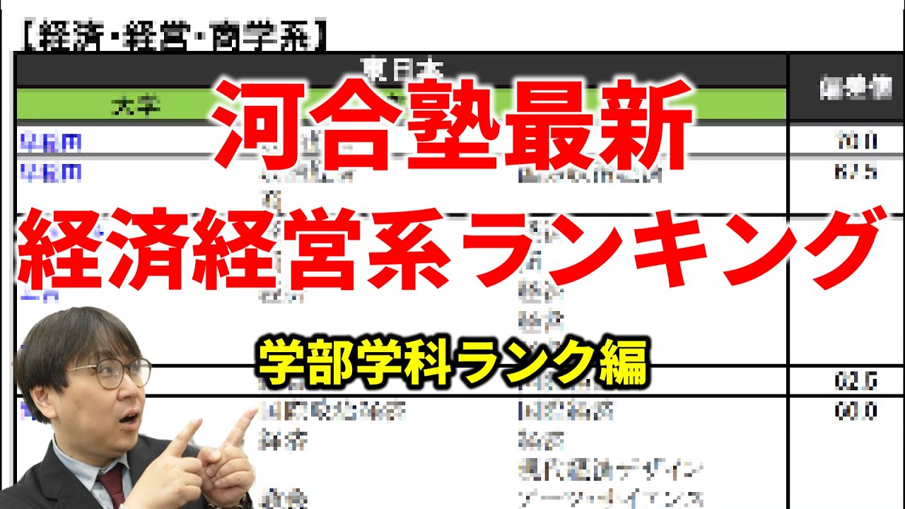 【学部学科ランク編】2025年9月河合塾偏差値表を掘る（経済・経営）｜高校生専門の塾講師が大学受験について詳しく解説します