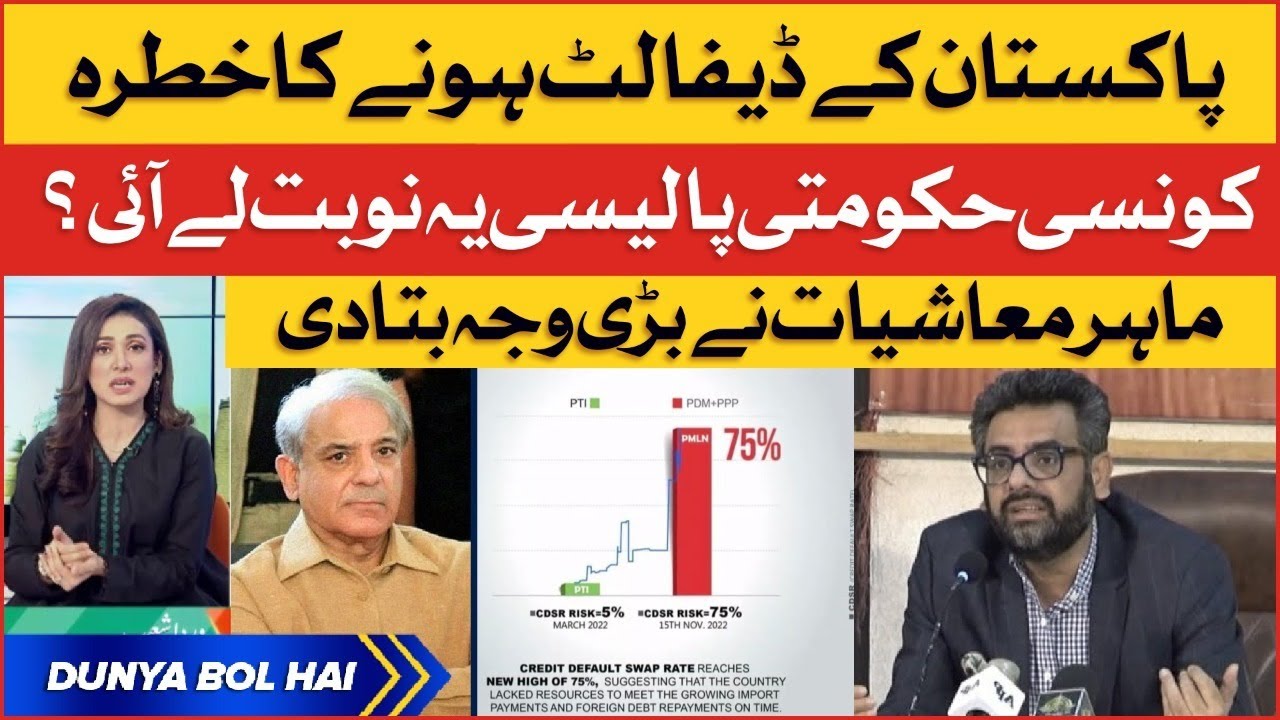 Pakistan Default Risk Increases | Imported Govt Failed | Muzzammil Aslam Revelations | Breaking News