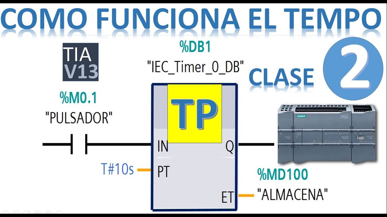 COMO FUNCIONA EL TEMPORIZADOR TP ||PLC, TIA PORTAL CLASE #2