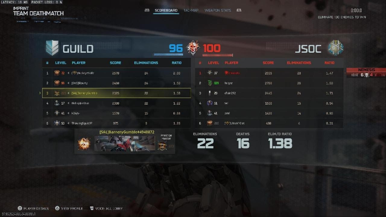 Call of Duty BO7 TDM: Decent Match At Imprint