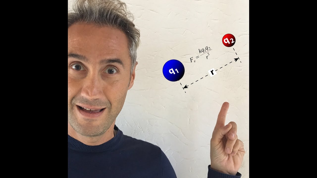 LEZIONE di FISICA! Legge di Coulomb, cariche elettriche e legge di Coulomb, forza elettrica