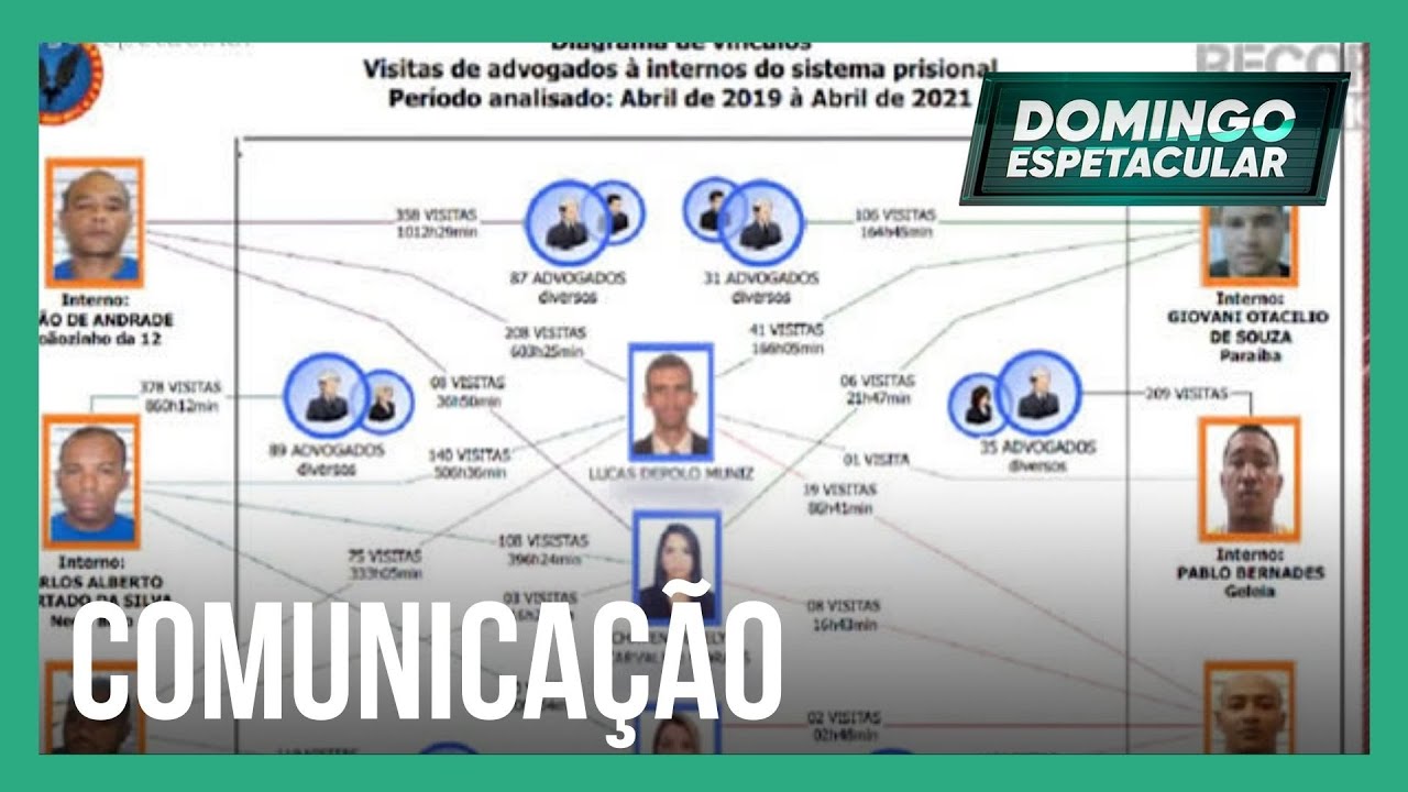 Advogados são suspeitos de ajudarem na comunicação de líderes de facções presos com traficantes
