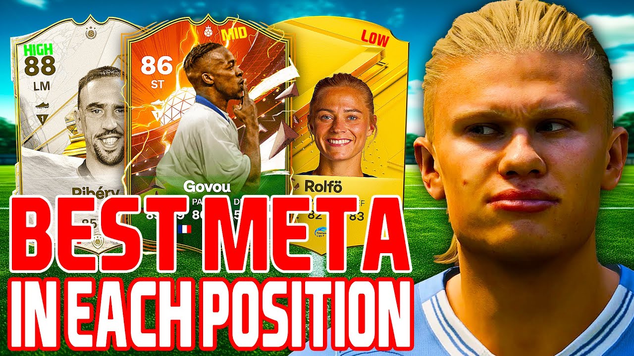 Best META Players in Each Position 🔥 EA FC 24 Ultimate Team (ALL BUDGETS)