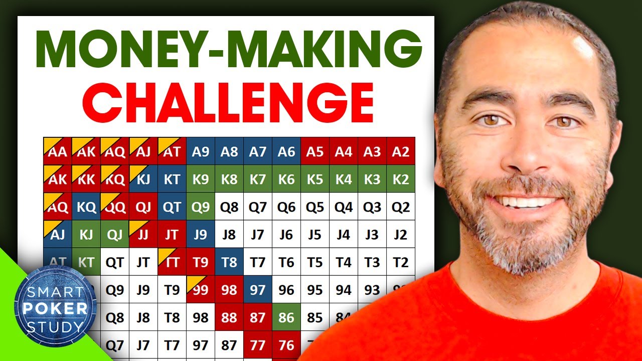 Make money in online microstakes cash games with this preflop range challenge!