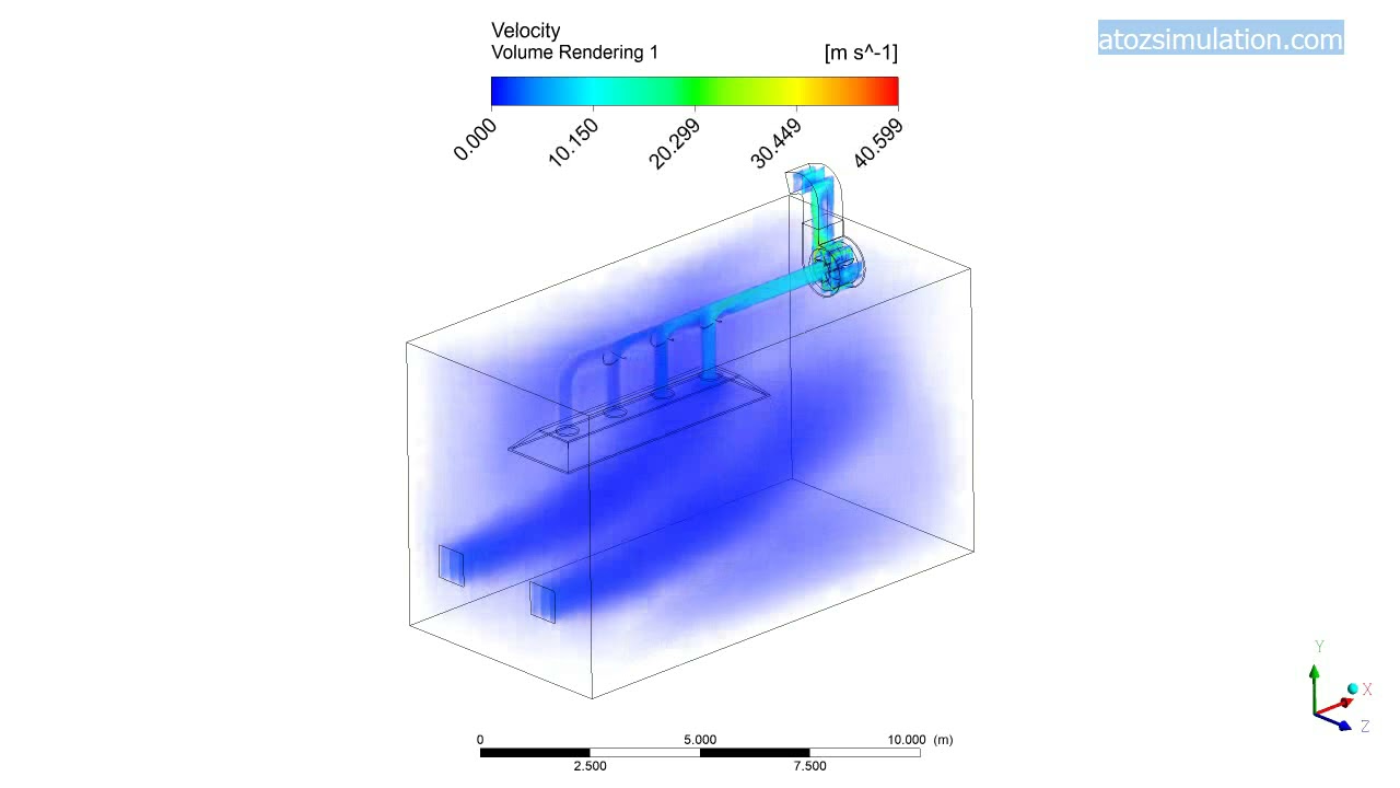 Heating, ventilation, and air conditioning simulation executed in Ansys Fluent.