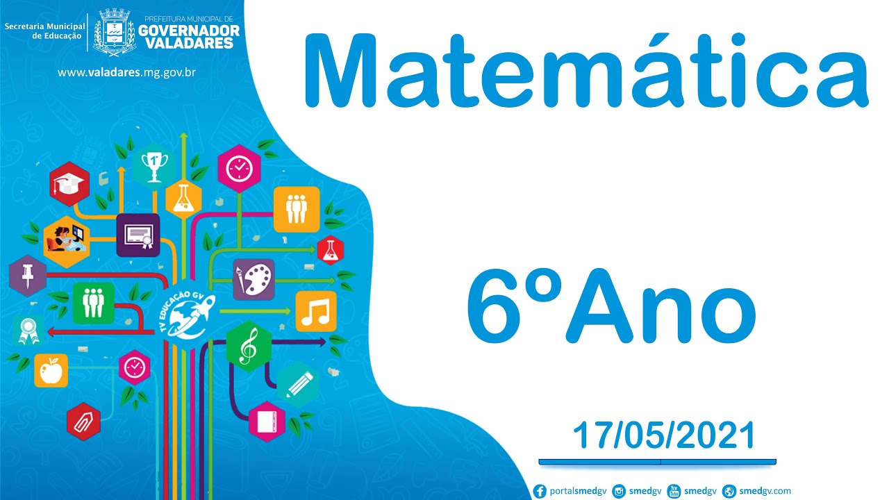 Operações com Números Naturais 6º Ano - 17/05/2021