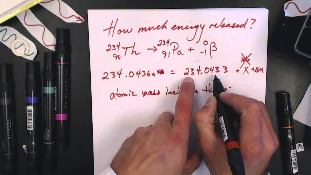 AP Physics 2 - Decay - Beta Decay #2