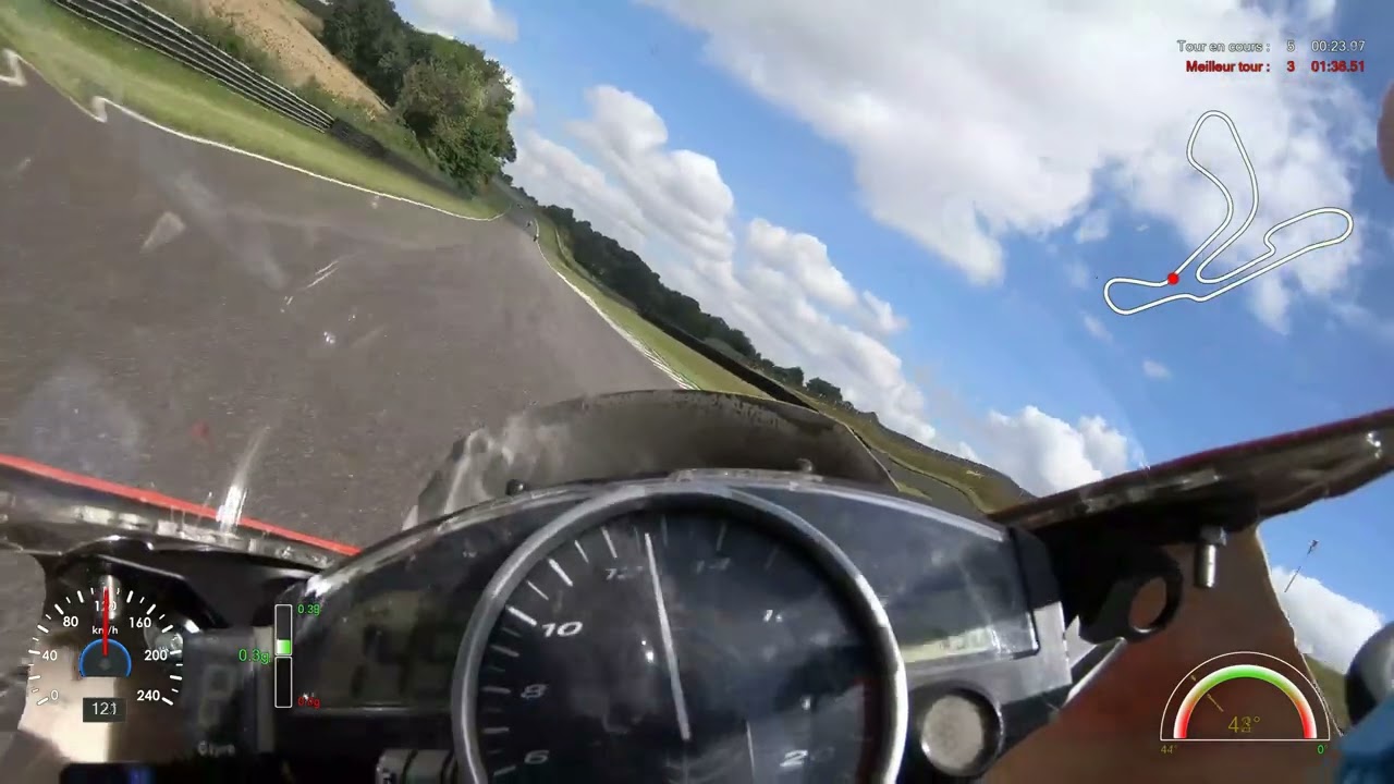 Circuit de Pau Arnos - 3e session Medium+ (3) - 24/05/2025