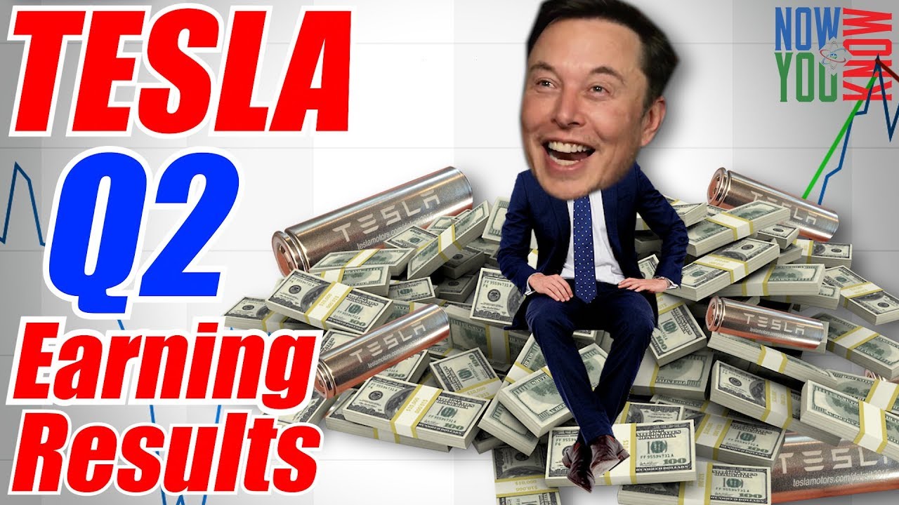 Tesla Q2 Earnings Results | In Depth