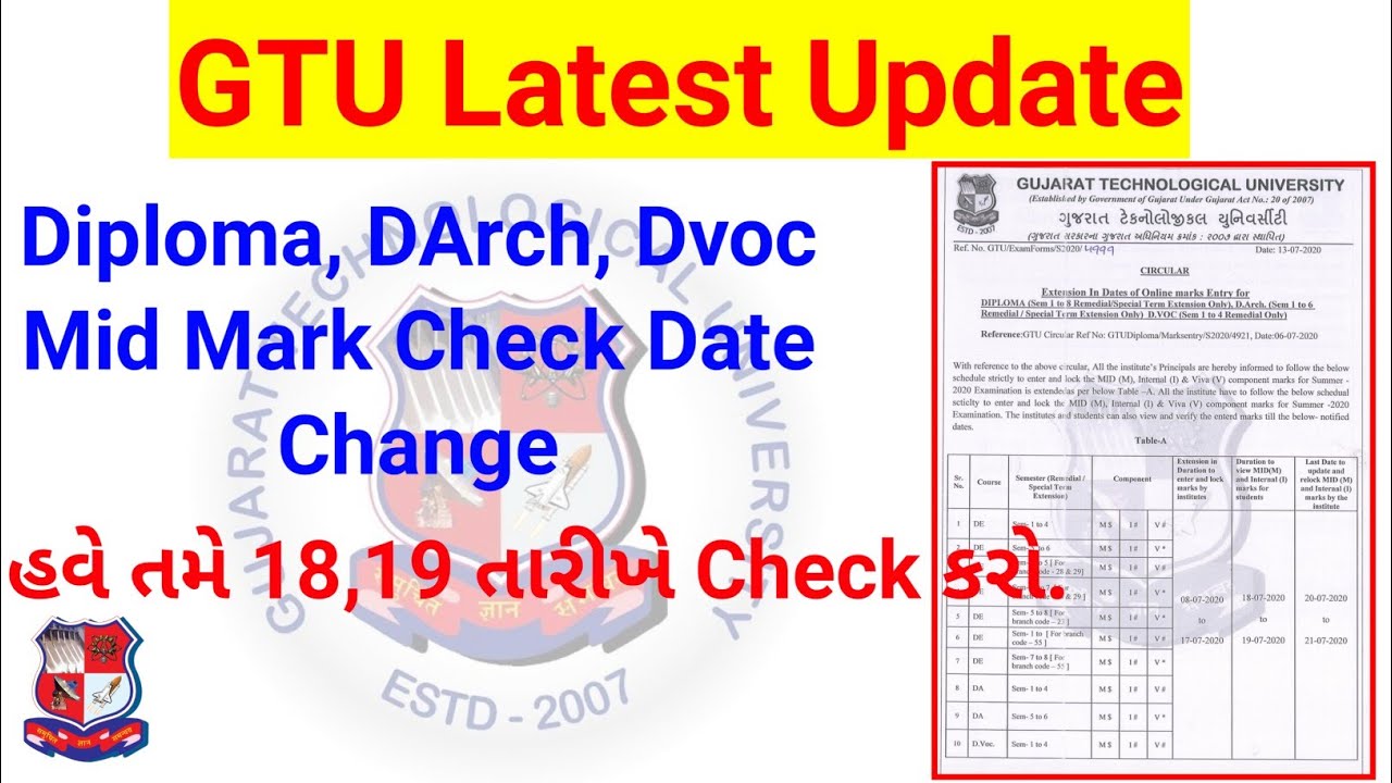 GTU Exam News Today | GTU Latest Update | GTU news Today | UGC News Today | UGC Latest Update