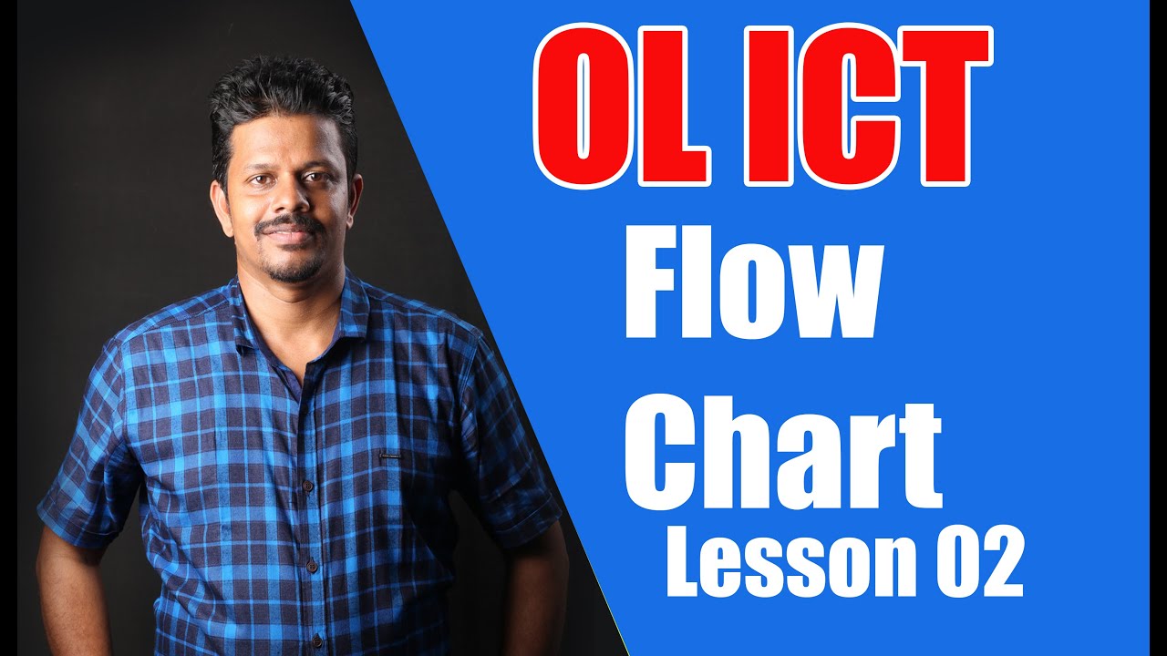 OL ICT Flow Chart  02 නොමිලේ ප්‍රශ්නපත්‍ර පන්තියට සහභාගී වීමට 0701163632 WhatsApp පනිවිඩයක් දාන්න