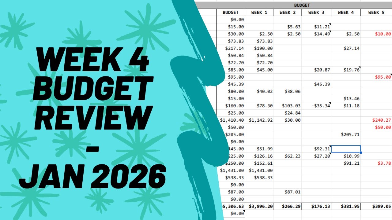 Unplanned Expenses | January Week 4 Budget Review | Check-In on Spending | $82K Salary (Northern CA)