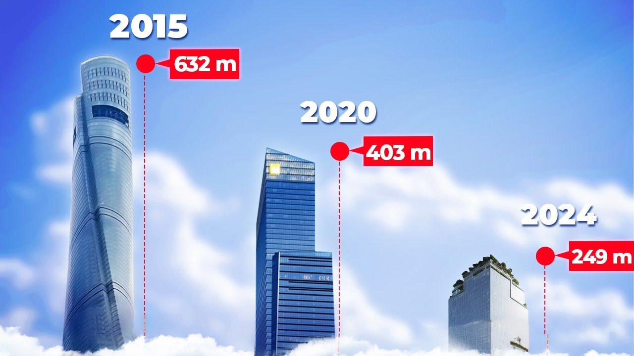 Warum China keine Wolkenkratzer mehr bauen will