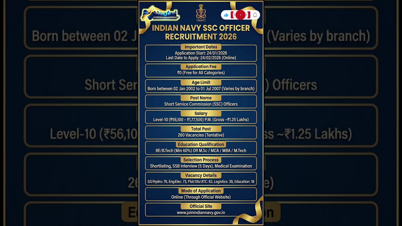 Indian Navy SSC Officer Recruitment 2026 | Apply Now ⚓ 