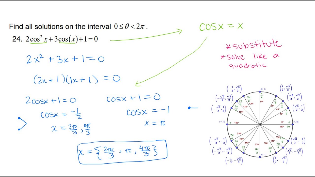 Solve Trig Equations in Precalculus; simple problems and substituting to solve like a quadratic