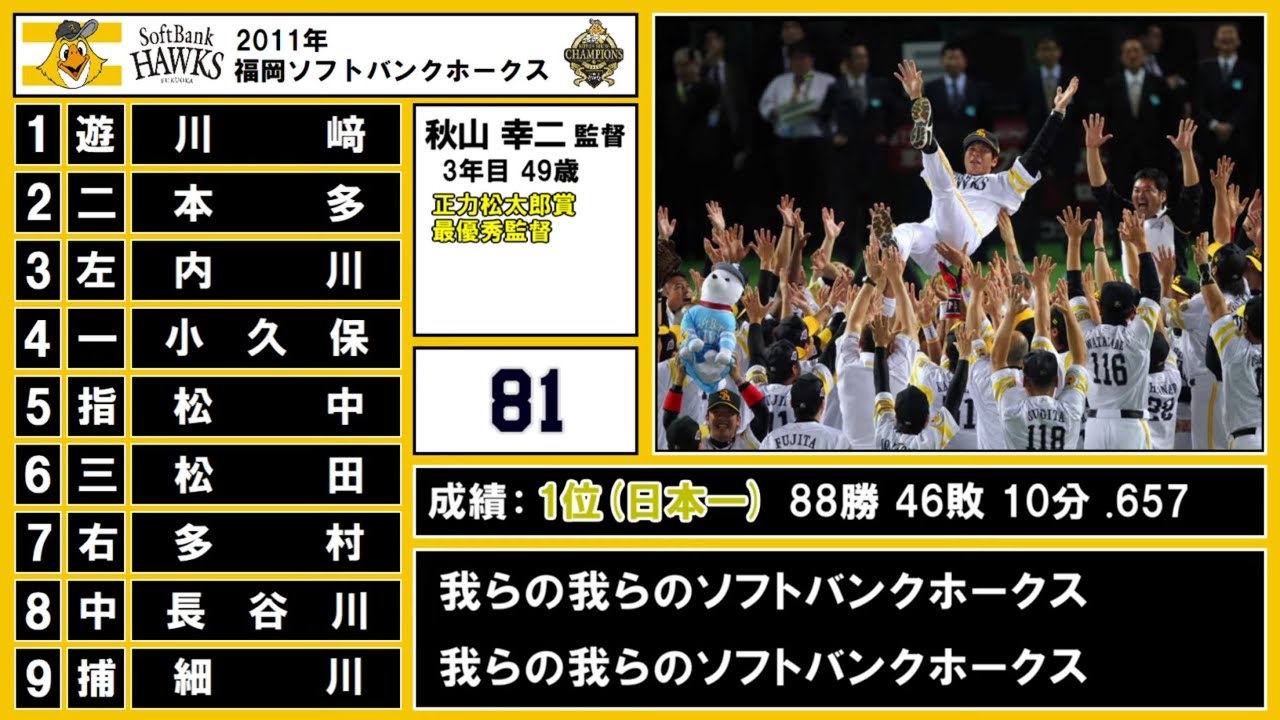 2011年 福岡ソフトバンクホークス 1-9＋α
