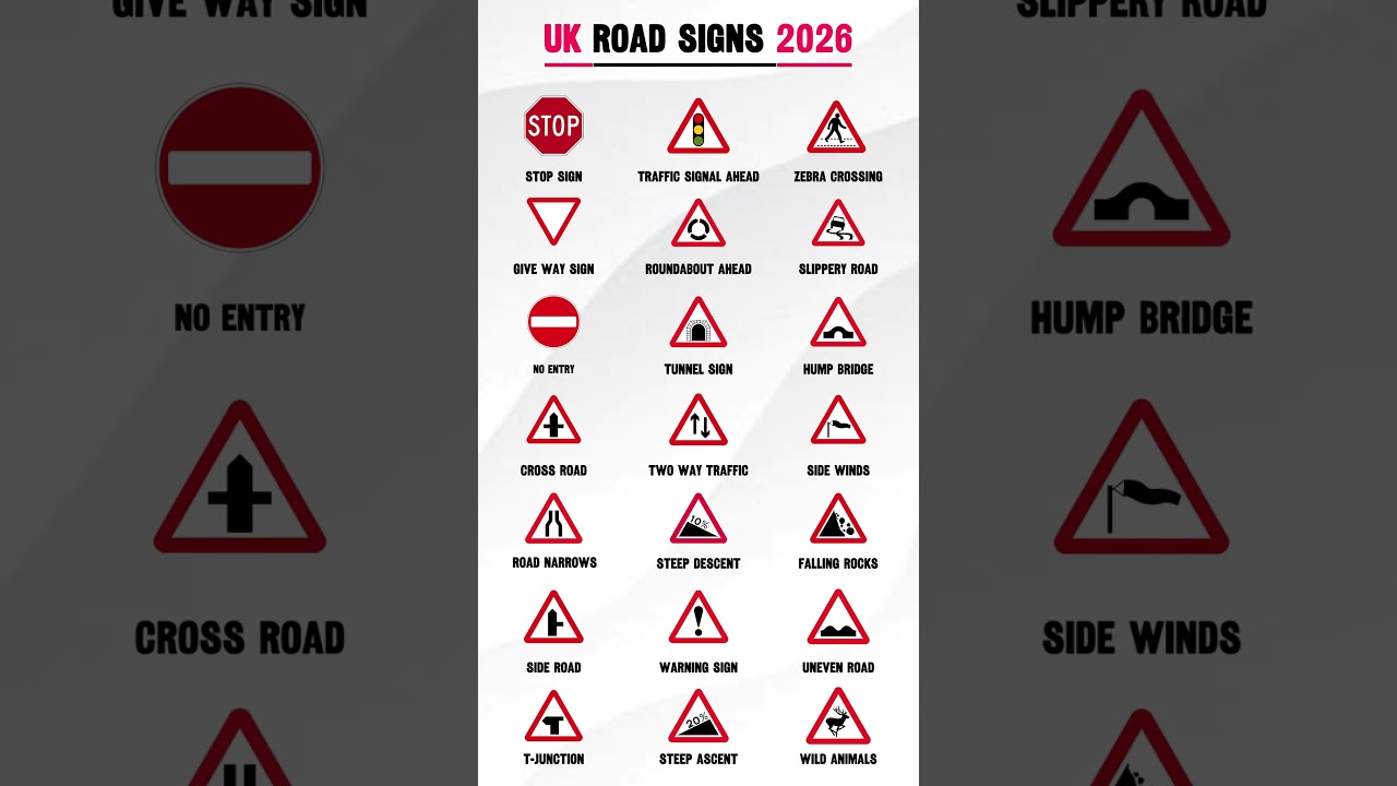 The Most Essential UK Road Signs for the Driving Theory Test 2026
