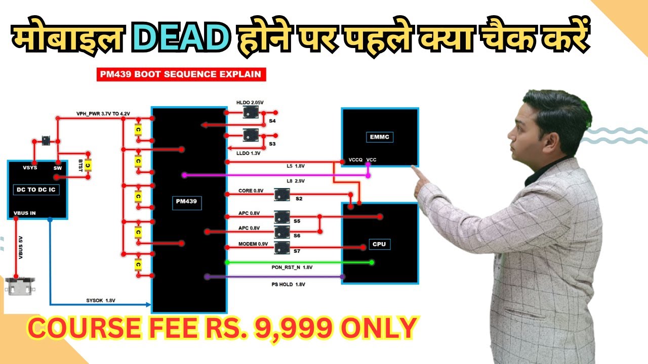 Qualcomm PM439 Dead Boot Sequence || Dead Mobile Repair full Video