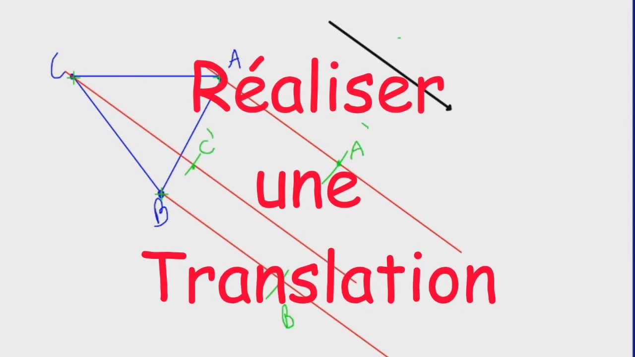 Réaliser une Translation