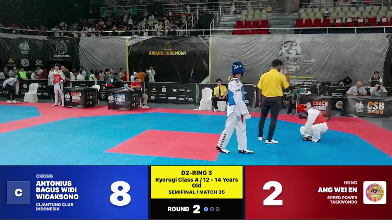 MBW International Championship 2026 Day 1 Ring 3
