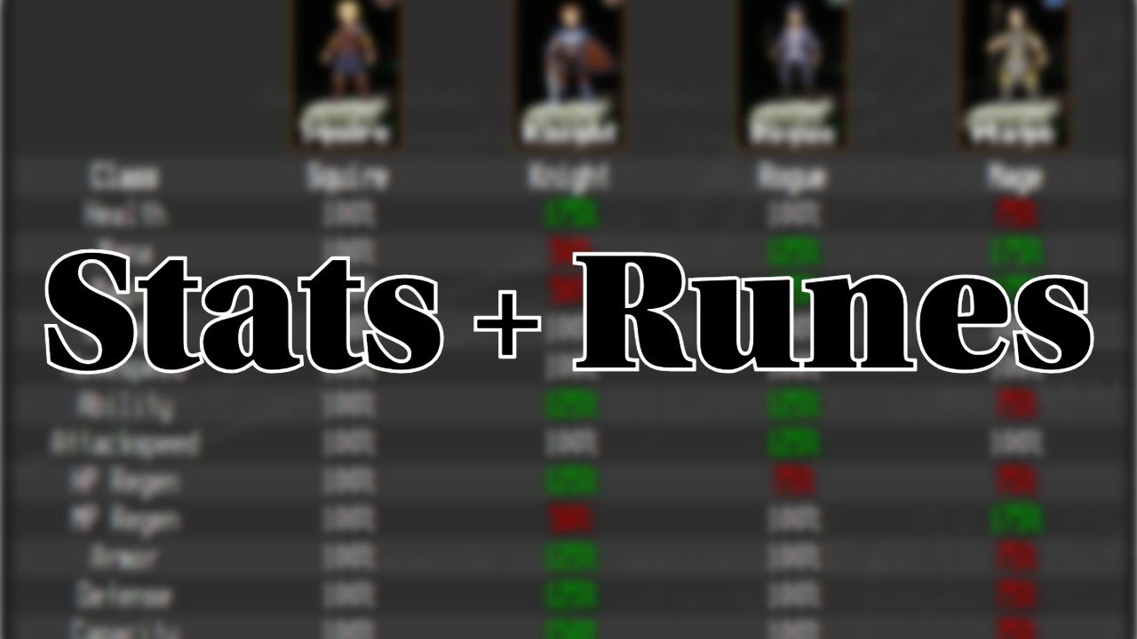 Новая система рун + изменения классов - обновления Apogea