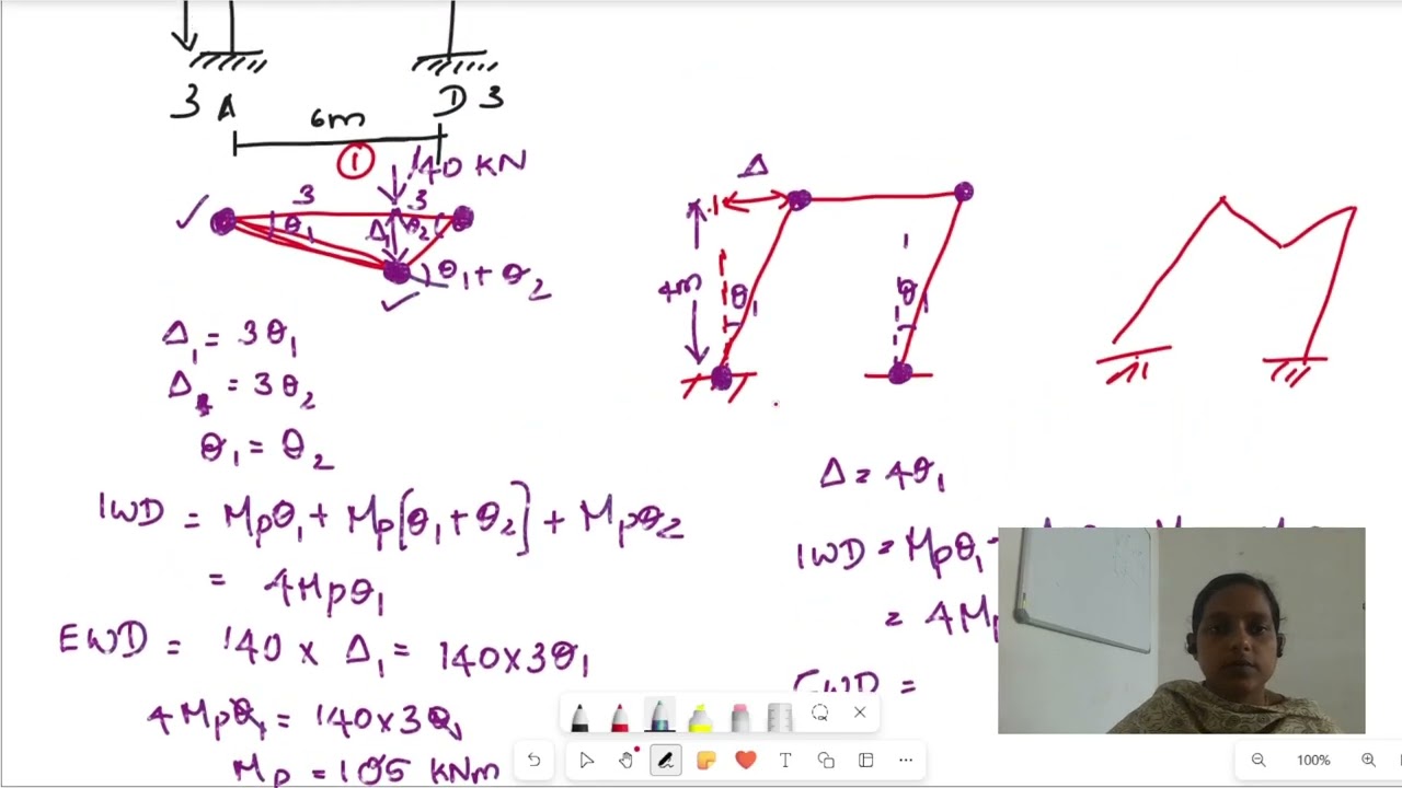 PLASTIC ANALYSIS OF FRAMES