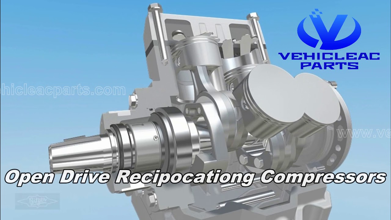 How to run of 4-cylinder Open Drive Recipocationg Bitzer 4T/U/P/N FCY Compressor -VehicleACParts