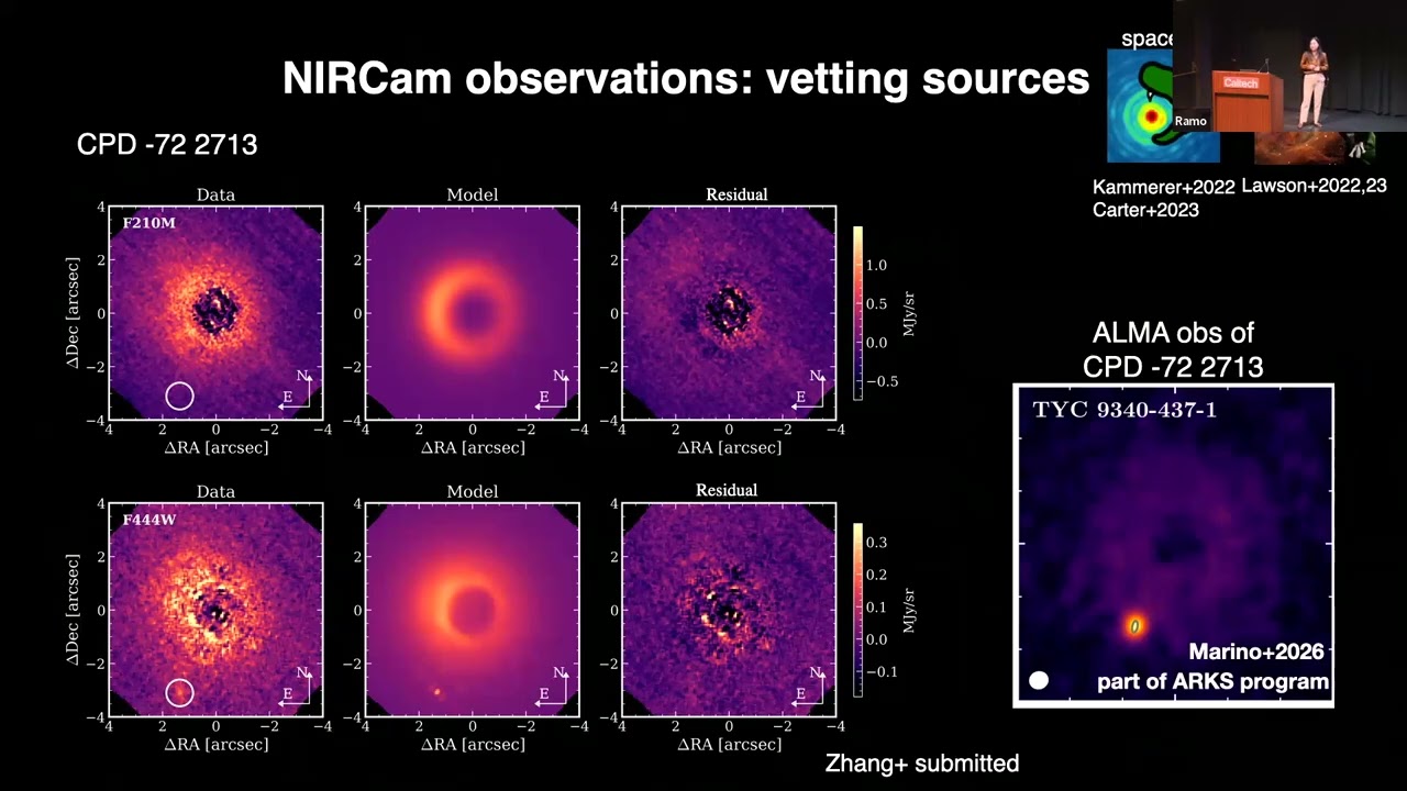 Finding the great sculptors: A Renaissance in Planet Disk Dynamics