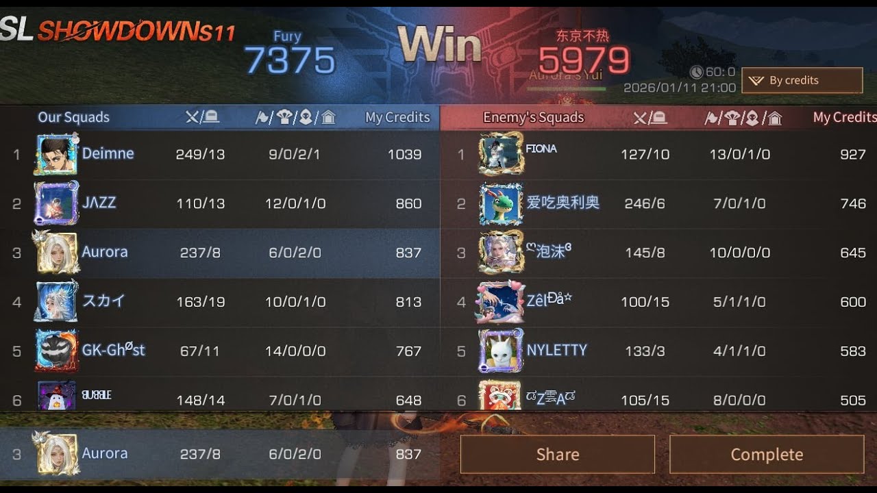 LIFEAFTER NA SERVER SHELTERLAND FINALS | Fury vs 东京不热 ft. Aurora