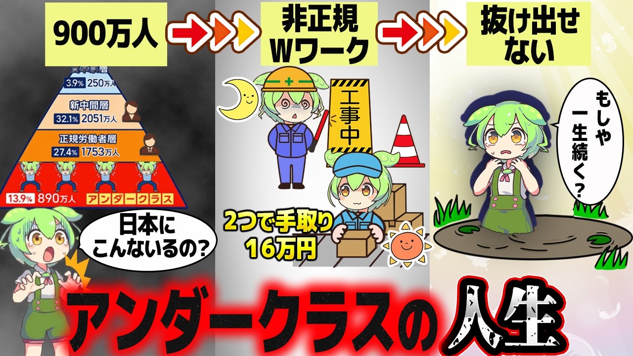 日本からアンダークラスがなくならない本当の理由【ずんだもん解説】