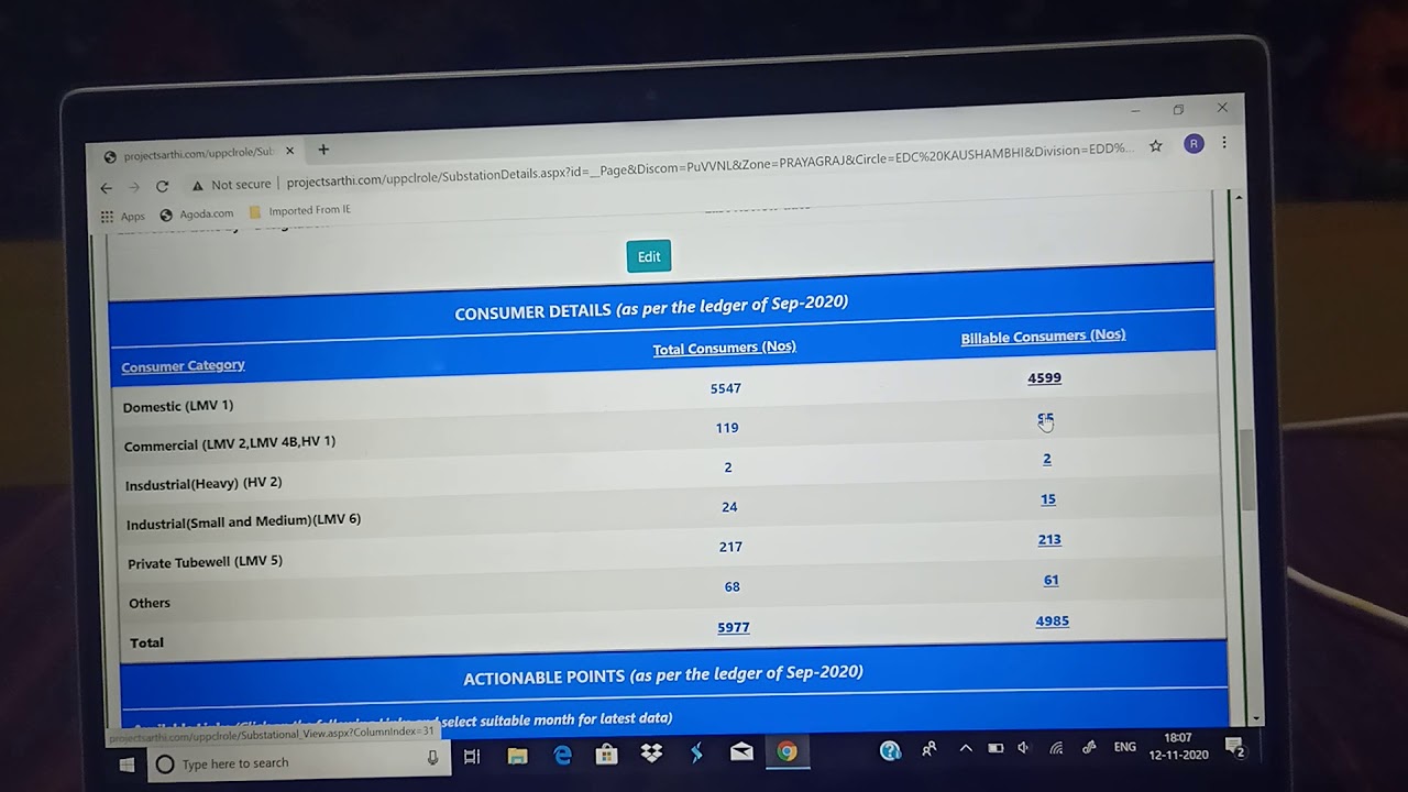 SubStation Dashboard