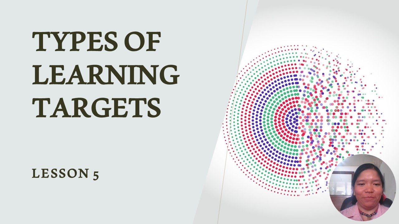 Types of Learning Targets