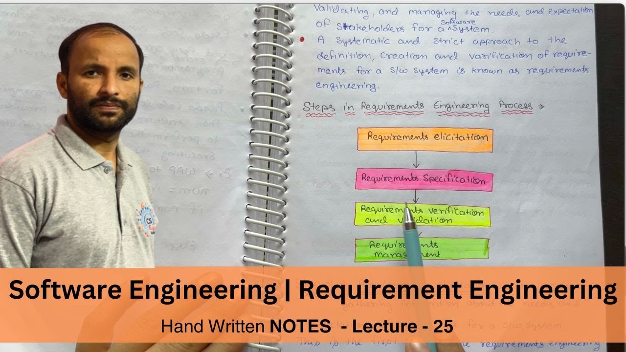 Lec 25 - Requirements Engineering Process in Software Engineering Tutorials in Hindi