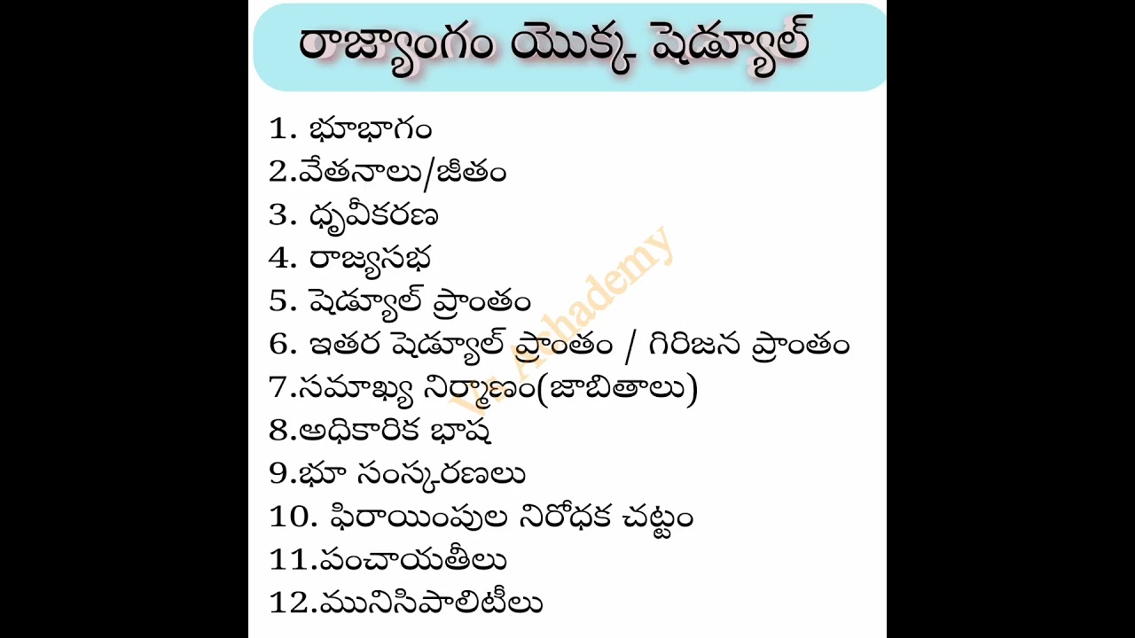 #rrb 2024#indianpolityintelugu #gkintelugu #gkgs #important politybits