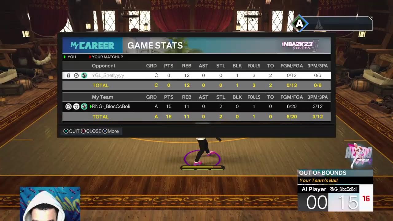 BEST STRETCH FIVE LOCK BUILD 2k23
