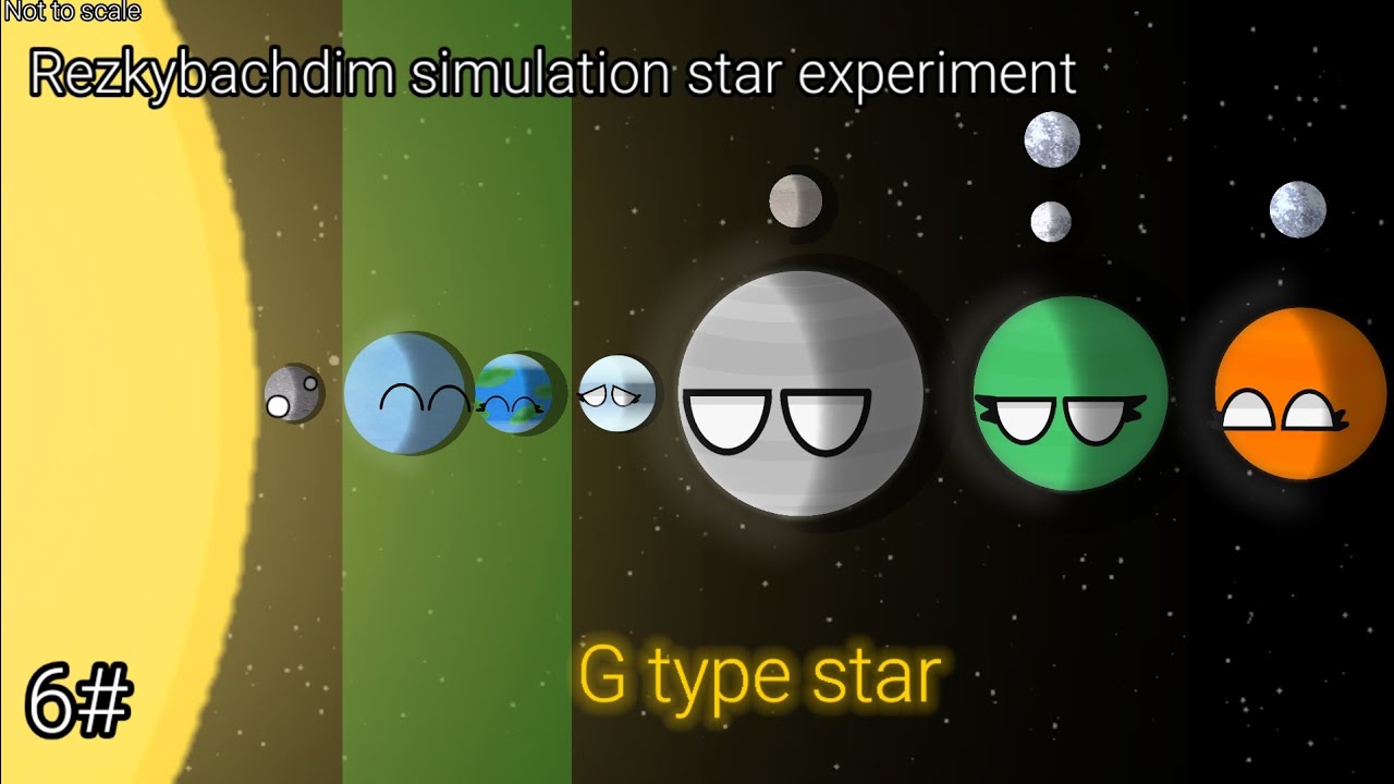 RezkyBachdim simulation star experiment | G type star | 6#