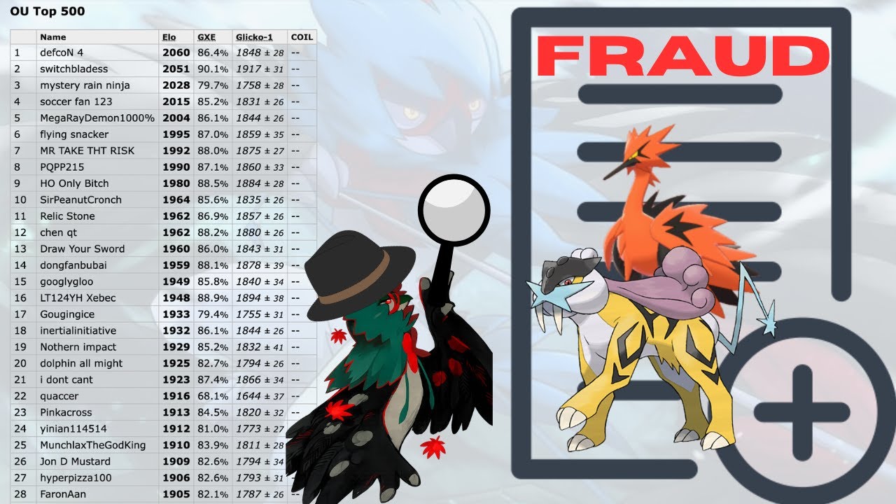 STRUGGLING WITH RAIKOU AND GAPDOS: THE MOVIE
