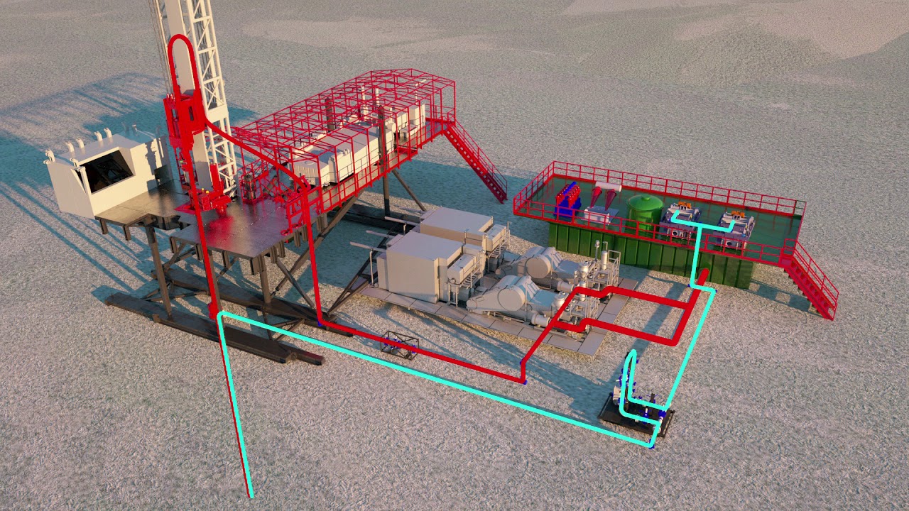 WEI Managed Pressure Drilling MPD