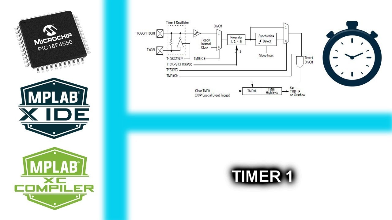 13.- TIMER 1 - CURSO MICROCONTROLADORES PIC CON XC8
